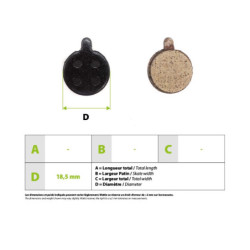 Plaquettes de Frein Xiaomi M365 Pro Dualtron Forever – Trottinette é
