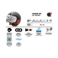Casque Jet Frv Vert Mat Caméléon (taille xs à Xxl) (xs) – Trottinett
